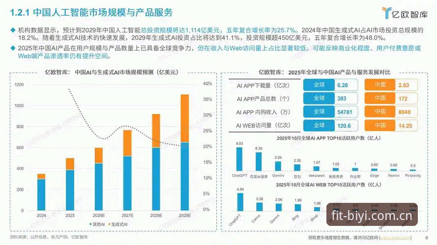 必一体育App安卓版深度评测：从用户体验到行业趋势的全景分析